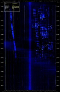 Spectrum display an AO-73 Pass